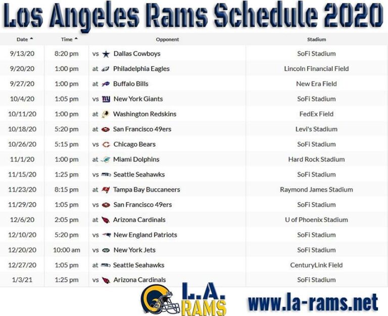 How to watch LA Rams Game Live Stream Online